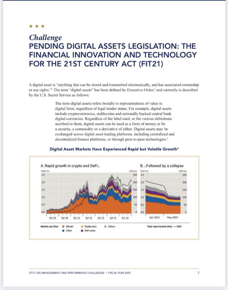 CFTC 

“ DIGITAL ASSETS CAN BE USED AS A FORM OF MONEY OR BE A ( SECURITY ) ” 

#RCBvPBKS $XRP