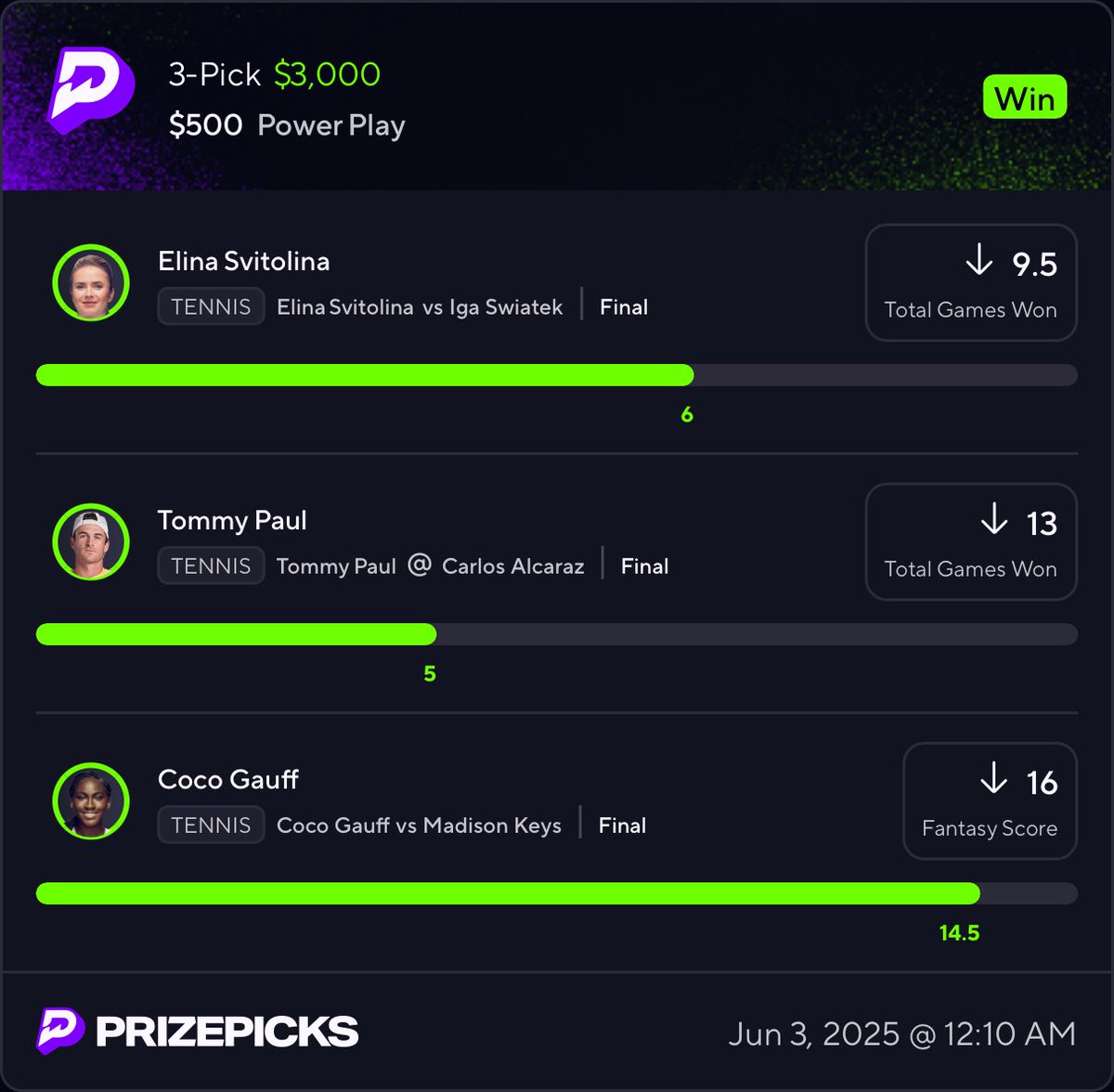 Alta Picks (@altapicks) on Twitter photo FIRST 6X BANG! 🤑💥 <a href="/AltaSuccess/">Alta Picks Success</a>
Time to get ready for the biggest month of the year… FIRST 6X BANG! 🤑💥 <a href="/AltaSuccess/">Alta Picks Success</a>
Time to get ready for the biggest month of the year…