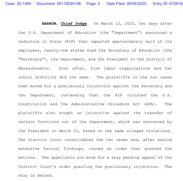 1st Circuit has denied Trump admin's request to lift a lower court injunction that blocks efforts to dismantle the Department of Education and orders employees reinstated: buff.ly/ykx4HjZ 

Previously: buff.ly/4gGIo2P