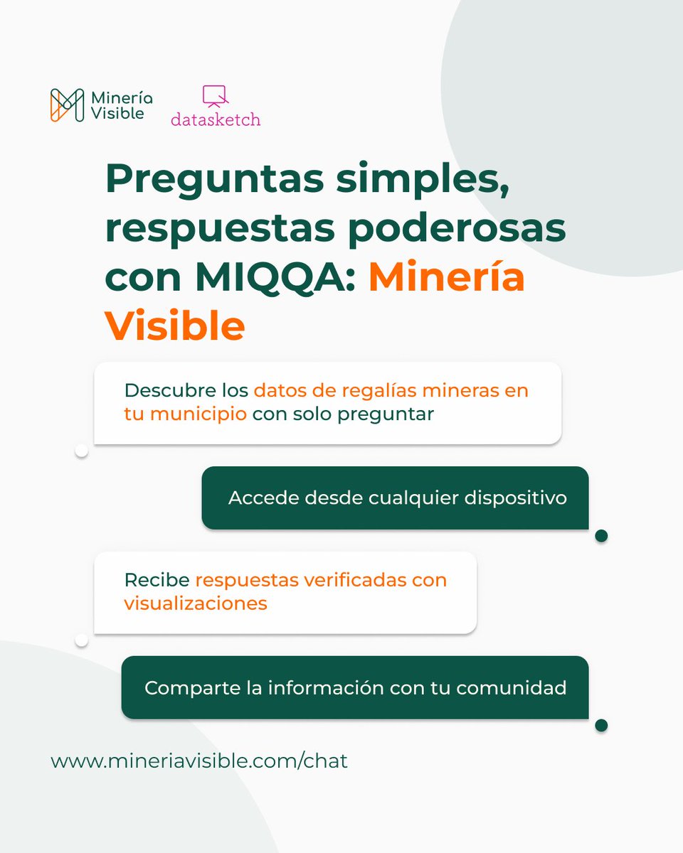 ¿Te has preguntado qué proyectos financiados con regalías mineras hay en tu municipio?
Ahora puedes preguntárselo directamente a nuestro agente de IA piloto en @MineriaVisible
Solo escribe tu pregunta como si fueras a hablar con una persona 💬
mineriavisible.com/chat