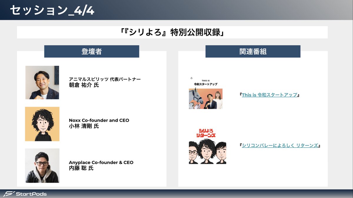 Startup Podcast Connect 2025📣  詳細
-スタートアップエコシステムの未来を拓く、声でつながる、カンファレンス-

日本最大のスタートアップカンファレンス「IVS」のサイドイベントならぬ、サイド"カンファレンス" として開催します！ #IVS2025 <a href="/IVS_Official/">IVS2025【公式】| 7月2-4日 京都開催</a> <a href="/toshi_ivs/">島川敏明＠IVS代表 | Headline</a> <a href="/jujuuuuun/">Jun Imai | スタートアップ司会おじさん</a> 

■開催概要