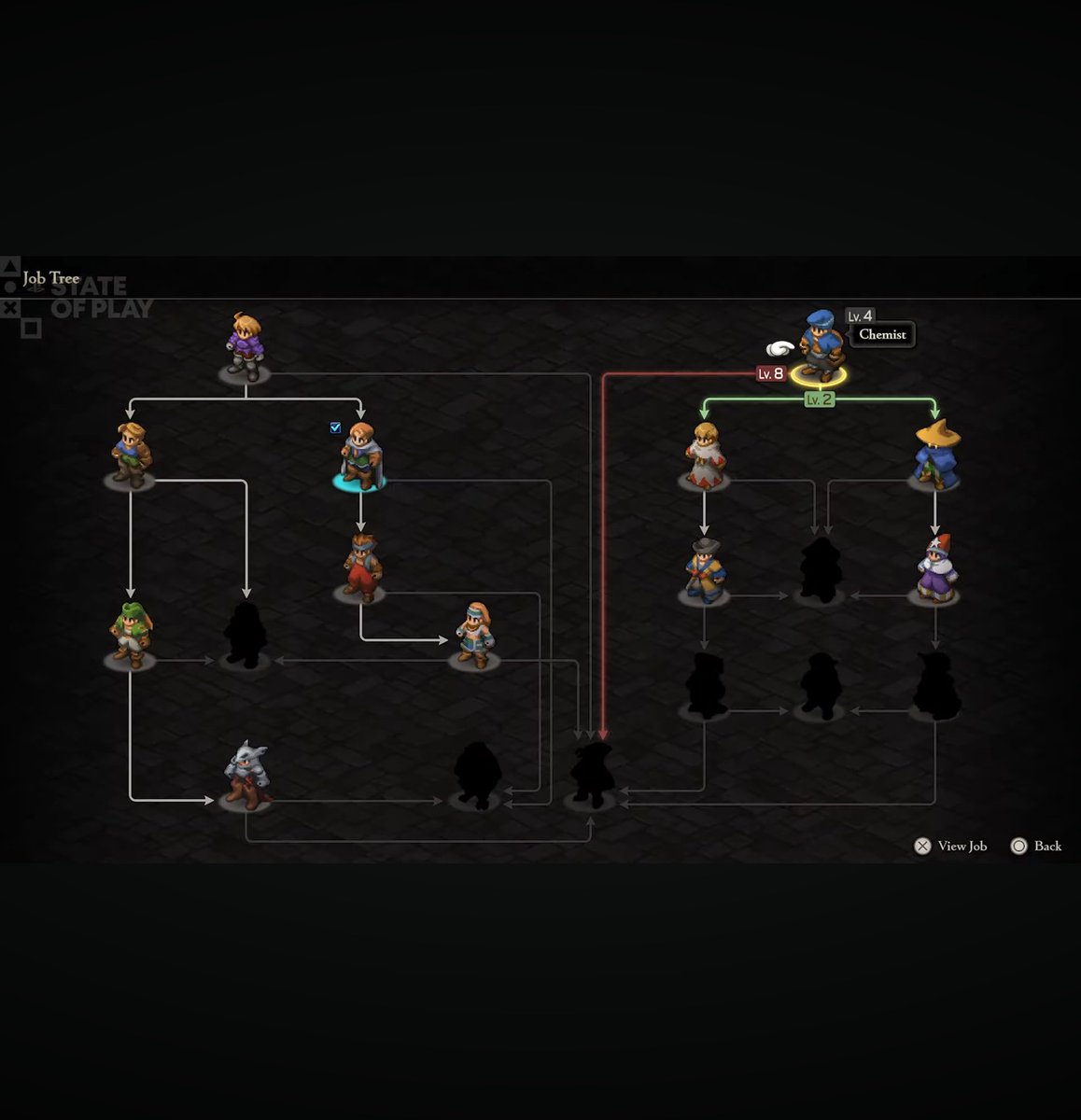 I don't see Dark Knight or Onion Knight. Very interesting.