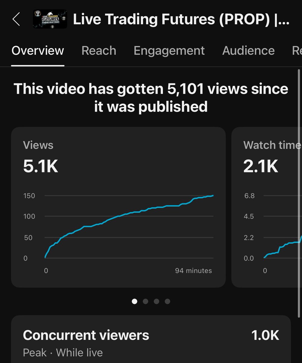 BrianStonk tweet media