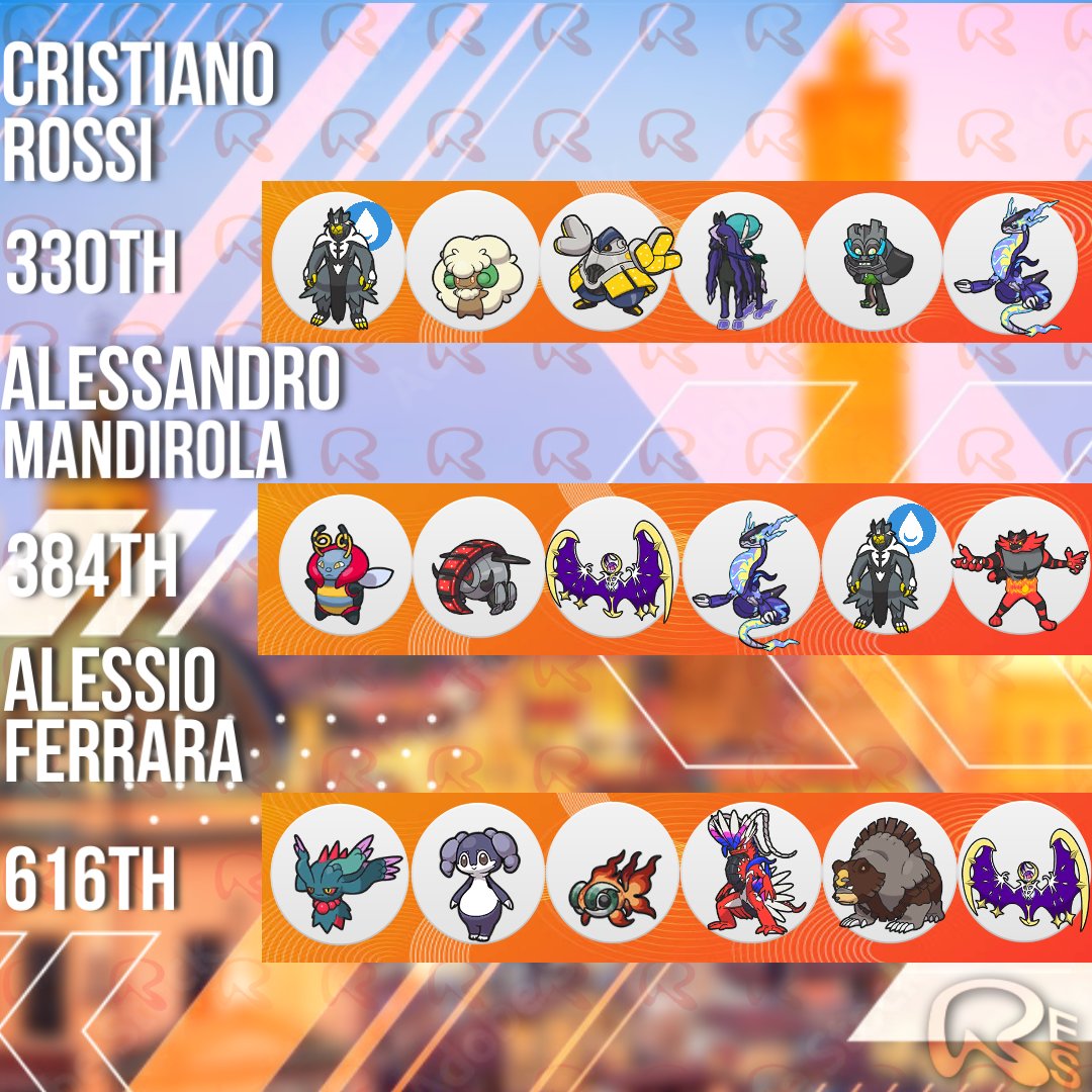 RESgaming tweet media