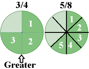 <a href="/IQTestBrain/">Brain IQ Test</a>