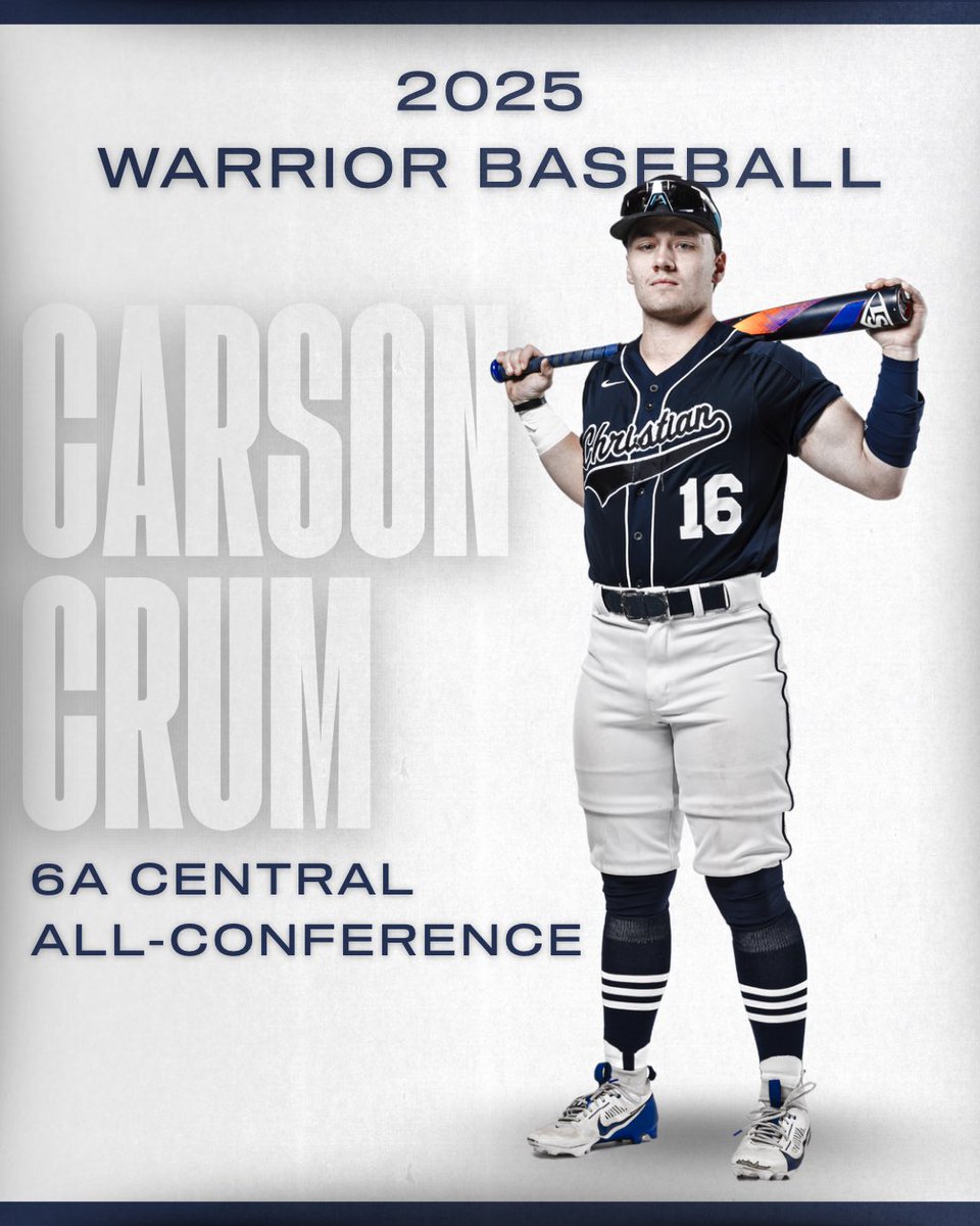 LRCAAthletics tweet media