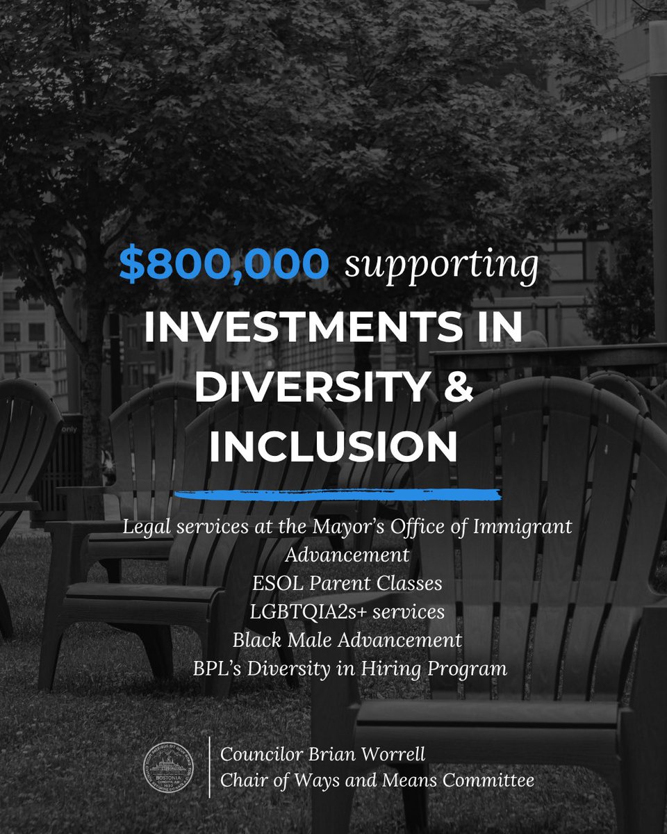 Led by Councilor Worrell as Chair of Ways &amp; Means, the final package includes $9M+ in new investments:
 🏠 $3.15M for housing
 👟 $1.7M for youth programs
 🚨 $1.3M for community safety
 🌳 $900K for quality of life
 📈 $800K for gov productivity
 🌍 $800K for inclusion