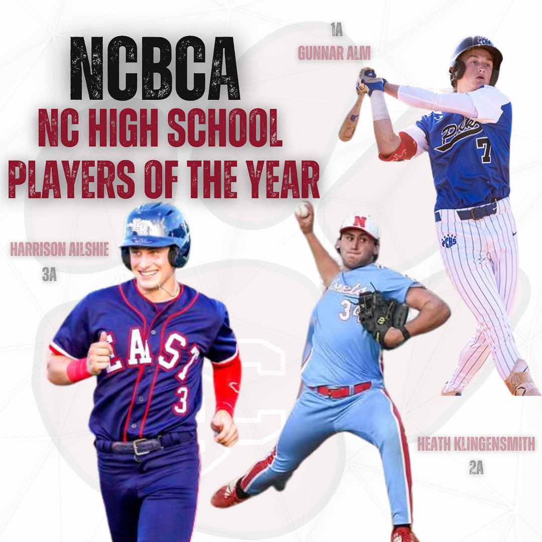Panthers Baseball (@panthersprogram) on Twitter photo Congratulations to our 3️⃣ #SCPDUDES on winning NCBA Players of the Year in 1a, 2a, and 3a‼️
These guys right here exhibit what it takes to be a top notch player and teammate day in and day out. We are proud of them 👊.
<a href="/HarrisonAilshie/">Harrison Ailshie</a> || <a href="/GunnarAlm1/">Gunnar Alm</a> || <a href="/HKlingensmith26/">Heath Klingensmith 2026</a> Congratulations to our 3️⃣ #SCPDUDES on winning NCBA Players of the Year in 1a, 2a, and 3a‼️
These guys right here exhibit what it takes to be a top notch player and teammate day in and day out. We are proud of them 👊.
<a href="/HarrisonAilshie/">Harrison Ailshie</a> || <a href="/GunnarAlm1/">Gunnar Alm</a> || <a href="/HKlingensmith26/">Heath Klingensmith 2026</a>