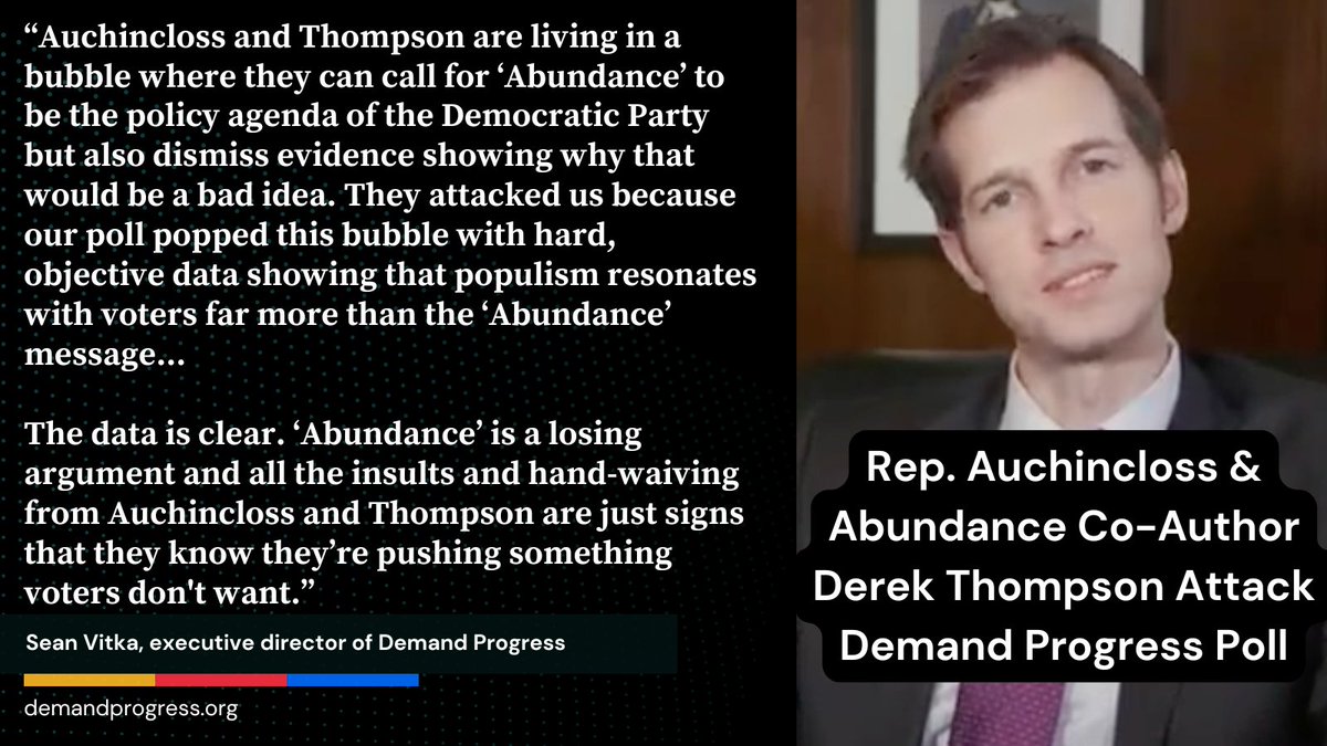 demandprogress's tweet photo. Today at #WelcomeFest, @RepAuchincloss & @DKThomp attacked us and our poll showing that populism clearly trumps "Abundance" among voters. Their insults and hand-waiving just show that they know they're selling something voters don't want. https://t.co/XOD92Avv7H