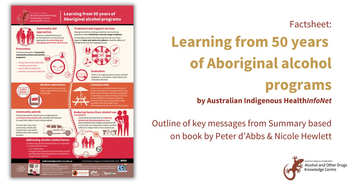 AIAODKC's tweet image. This factsheet provides a brief outline of key messages from the Summary of the book. It includes information on community-led approaches to preventing & managing harms from alcohol use, treatment & support services & more: 馃敆 bit.ly/3Zekp90