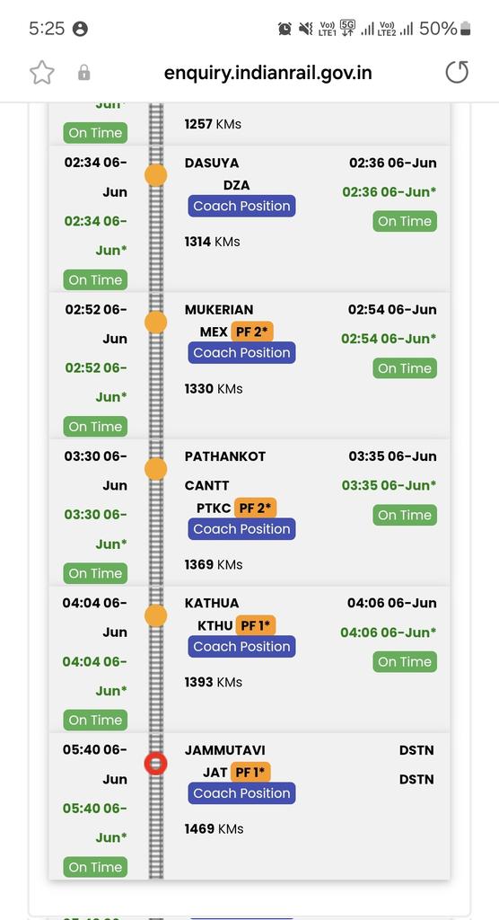 Taha2Tariq's tweet photo. 2hrs late and tracking system shows as per schedule arrival 
#14661 #ShalimarMalini https://t.co/7oteBIFcG0