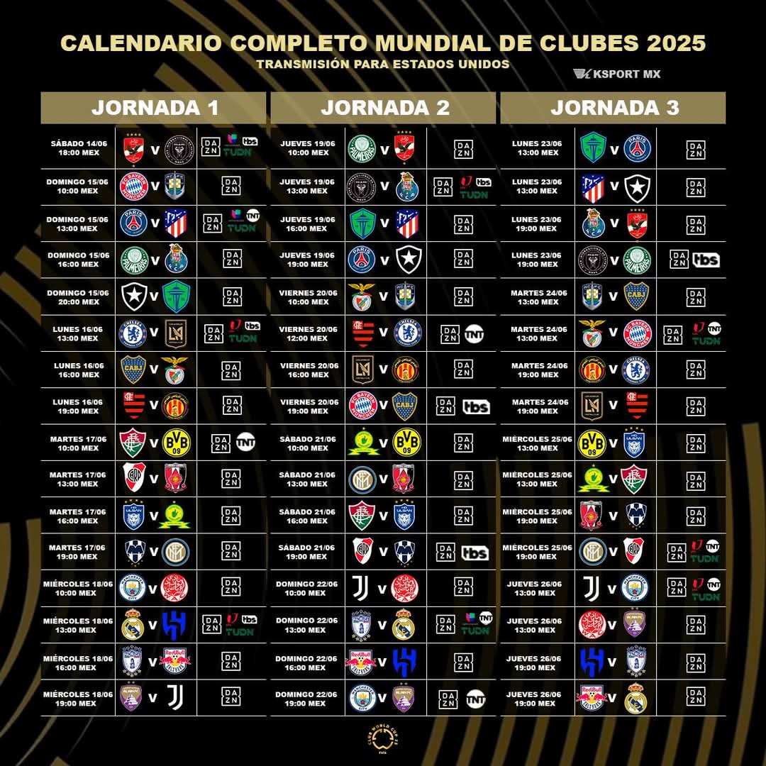regatepicks's tweet photo. Información que cura. 
#MundialDeClubes https://t.co/rMLN01Rlsr