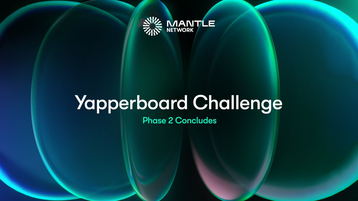 That's a wrap for Phase 2 of the Yapperboard Challenge! 🫡

Huge respect to every creator who yapped about Mantle — your voices made this real.

While we review and lock in your rewards, Yap Club remains open: earn weekly $cmETH rewards via the <a href="/mETHProtocol/">mETH Protocol</a> Yappening takeover.