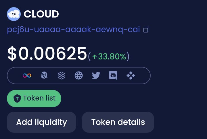 💹Now is the time to keep eagle eyes on $Cloud, timeline flooded, hype unmatched, and this beast is just waking up. 🚀🚀