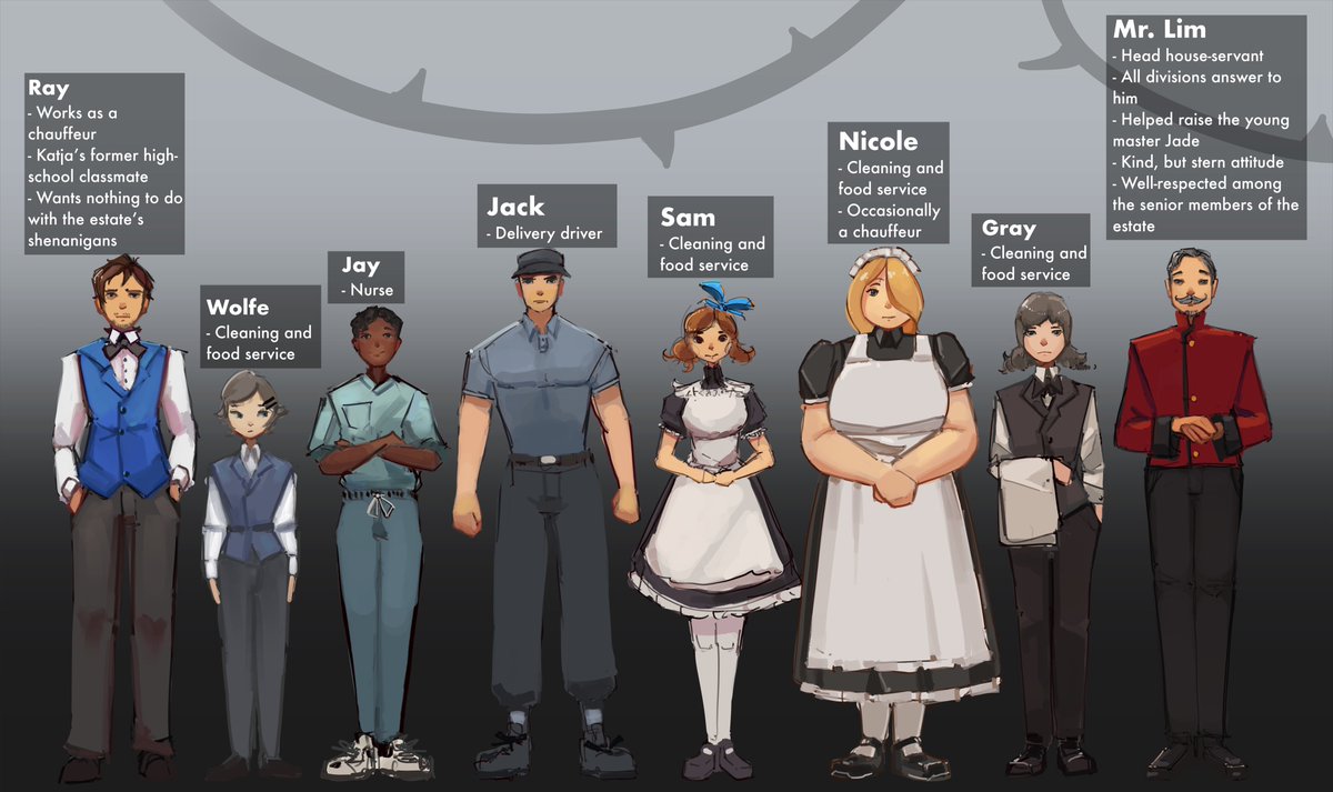 Contrololon's tweet image. THE SERVICE DIVISION 

#OC #GunMeiComic