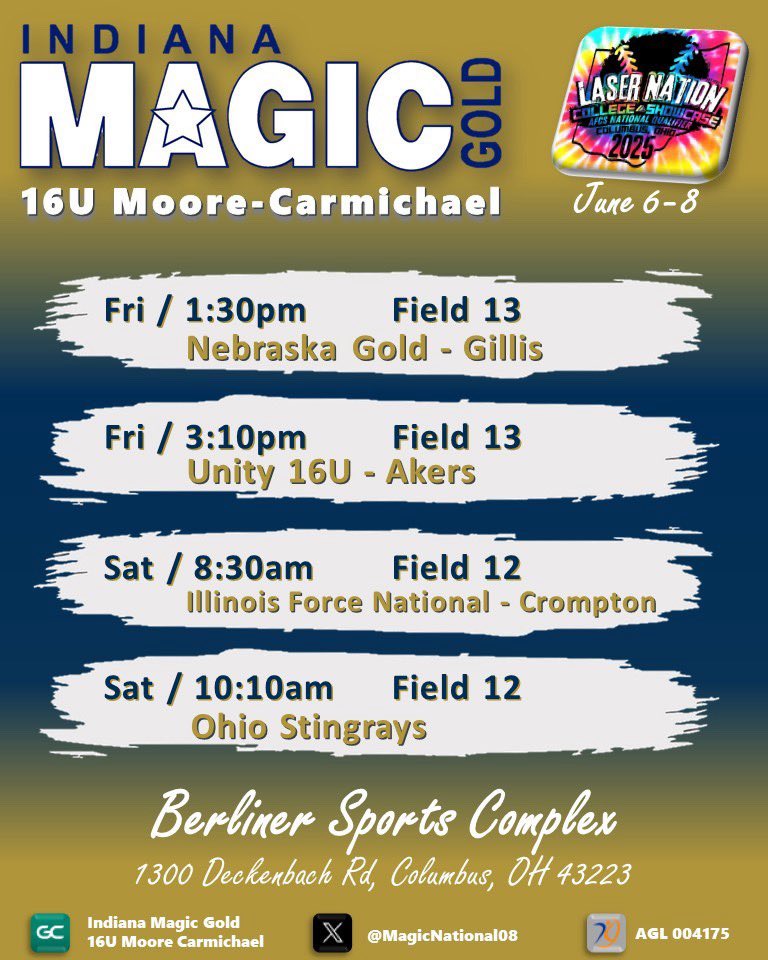 lily duffill (@duffill_lily) on Twitter photo So excited to be back with <a href="/magicnational08/">Indiana Magic Gold 16U Moore-Carmichael</a> this weekend!!!!
<a href="/coach_crowell/">Clarisa Crowell</a> <a href="/ABaggetta/">Adrianna Baggetta</a> <a href="/mysha_sataraka/">Mysha Sataraka</a> <a href="/lexxx_20/">Alexis Gallagher (Bower)</a> So excited to be back with <a href="/magicnational08/">Indiana Magic Gold 16U Moore-Carmichael</a> this weekend!!!!
<a href="/coach_crowell/">Clarisa Crowell</a> <a href="/ABaggetta/">Adrianna Baggetta</a> <a href="/mysha_sataraka/">Mysha Sataraka</a> <a href="/lexxx_20/">Alexis Gallagher (Bower)</a>