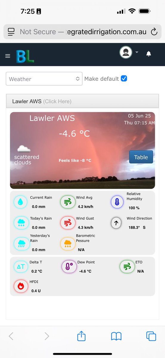 Ryan Milgate tweet media