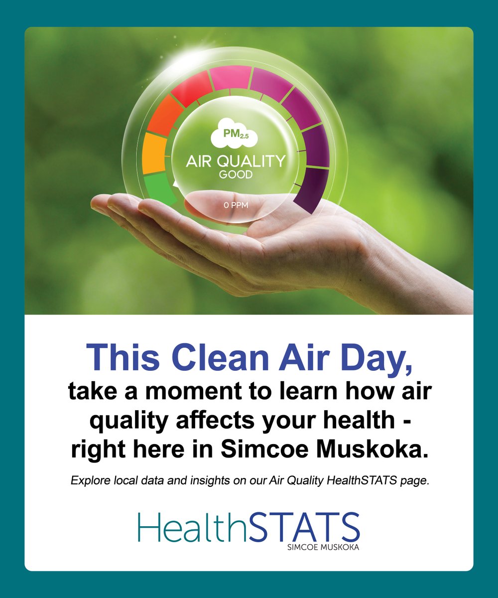 This #CleanAirDay, take a moment to learn how air quality affects your health—right here in Simcoe Muskoka:
simcoemuskokahealth.org/Health-Stats/H…

#CleanAirDay #AirQuality #SimcoeMuskoka #SMDHU #HealthSTATS