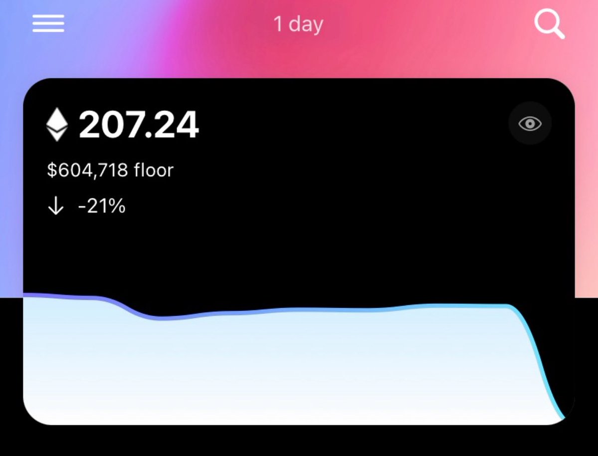 This was my NFT portfolio value in 2022.

$600,000.

Rode it all to 0.
