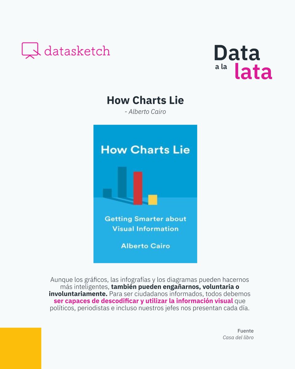 En #DataALaLata el 9  junio volvemos con un club de lectura interactivo.
Leemos How Charts Lie, de Alberto Cairo: un libro clave para entender cómo los gráficos pueden informar... o desinformar.

💬 Reflexionamos colectivamente desde la ciencia de datos. dskt.ch/datalata-jun