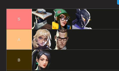 LFT / exploring options
immo 1 current
T1 and T2 scrim exp
coachable
open schedule
dedicated
senti / open to other roles
dm on discord drastlyy
<a href="/ValorCentral/">Valor Central</a> <a href="/Hitbox_Americas/">HitBox Americas</a>