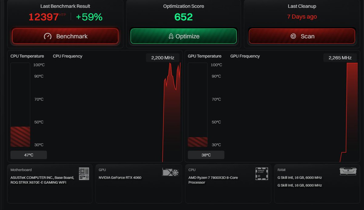 We’re seeing great results with our new app HyperTune, but there’s still more to build

What features would you like to see in a PC performance app?