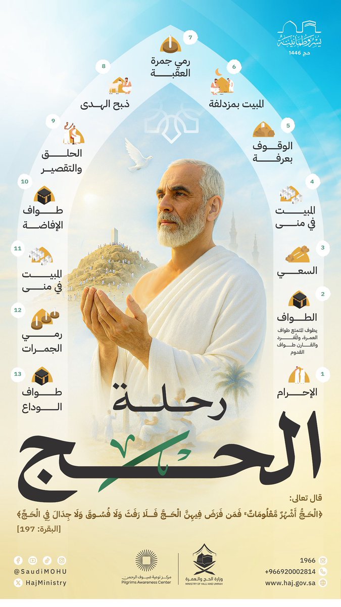 رحلة #الحج
#يسر_وطمأنينة 
#مكة_المكرمة 
#PortugalvsGermany