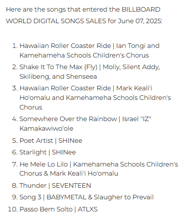The POP Pulse tweet media
