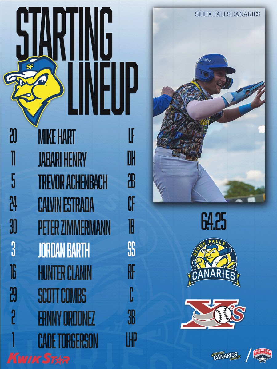 Sioux Falls Canaries (@canaries) on Twitter photo Faith, family, and baseball tonight!
🆚<a href="/SiouxCityXs/">Sioux City Explorers</a>
⏰ 6:35 PM CT
📍 The Birdcage
📺: aabaseball.tv
🎟️: tickets.sfcanaries.com
#GoBirds Faith, family, and baseball tonight!
🆚<a href="/SiouxCityXs/">Sioux City Explorers</a>
⏰ 6:35 PM CT
📍 The Birdcage
📺: aabaseball.tv
🎟️: tickets.sfcanaries.com
#GoBirds