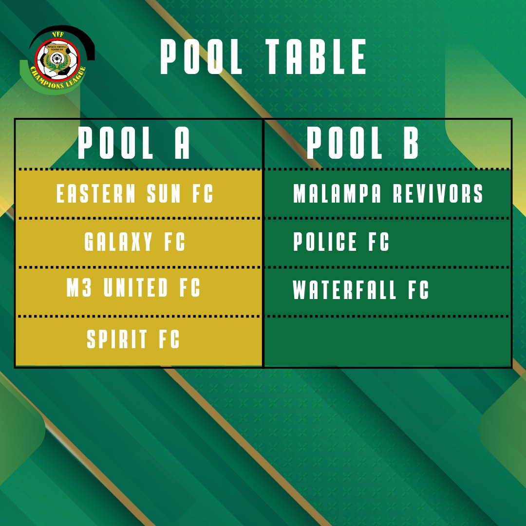 Vanuatu Football Federation tweet media