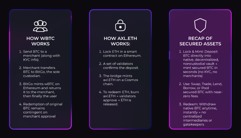 THORChain tweet media