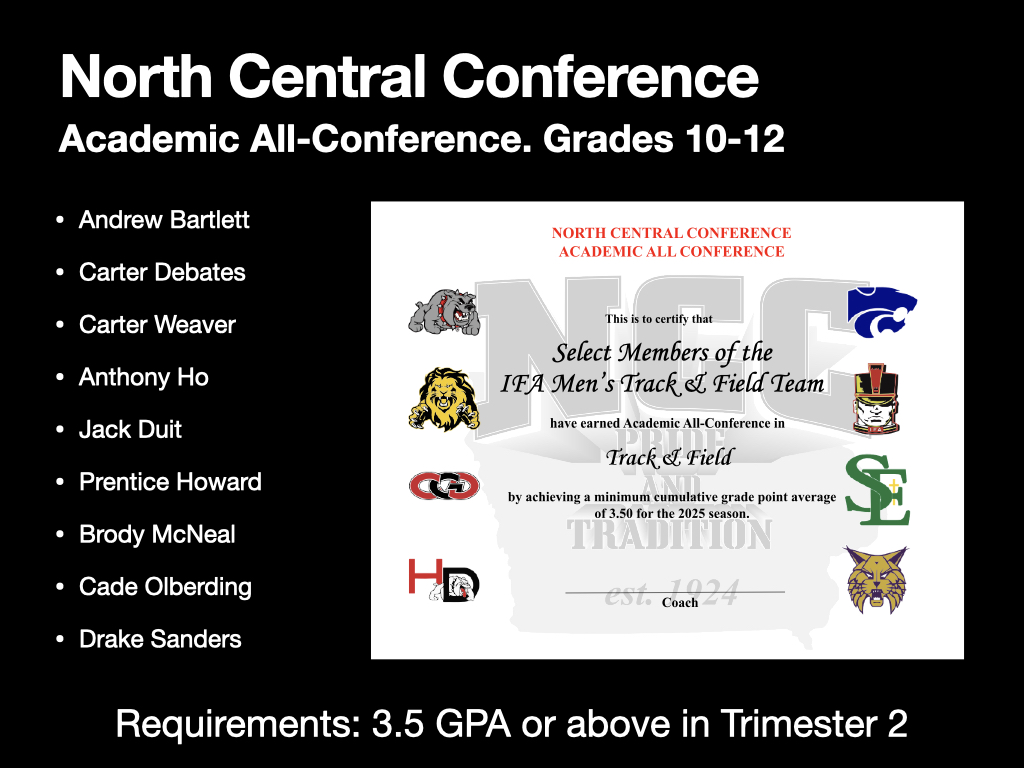 CoachHarms1's tweet image. 2025 Academic All North Central Conference #TrackSmart