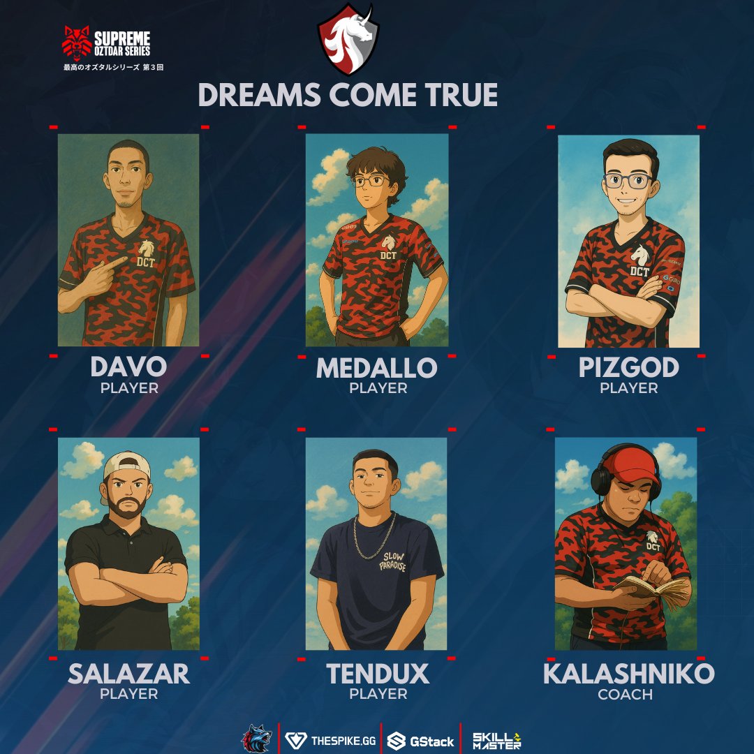 oztdaresports's tweet image. DCT🦄– DREAMS COME TRUE 🔥
El poderoso roster que conquistó la S.O.S 2 regresa con más fuerza que nunca para defender su título en esta tercera edición.
¿Podrán repetir la hazaña?
#oztdaresports #valorant #casters #supremeoztdarseries #latamnorte