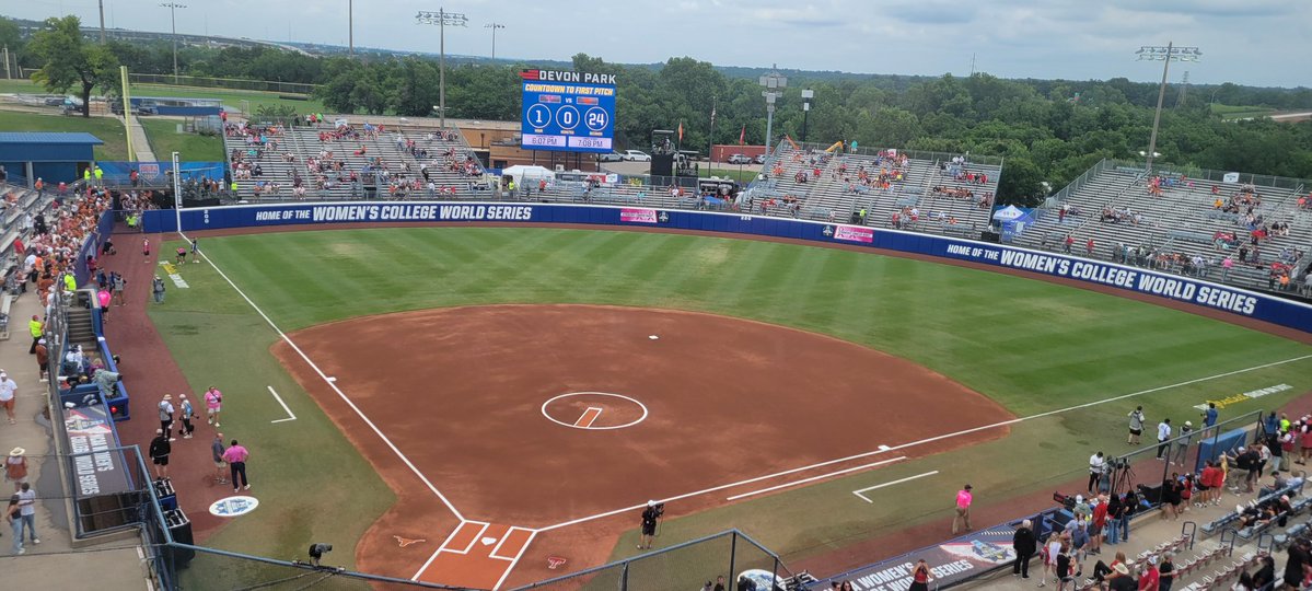 Geoff Haxton (@geoffhaxton) on Twitter photo Let's do this. WCWS championship series. 6:30 air time. <a href="/DoubleT973/">Double T 97-3 🌵</a>. Varsity App. #wreckem Let's do this. WCWS championship series. 6:30 air time. <a href="/DoubleT973/">Double T 97-3 🌵</a>. Varsity App. #wreckem