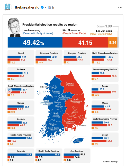 Álvaro T. 알바로 tweet media
