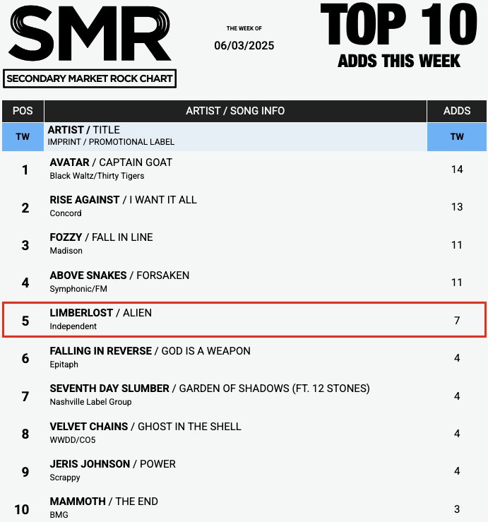Limberlost tweet media