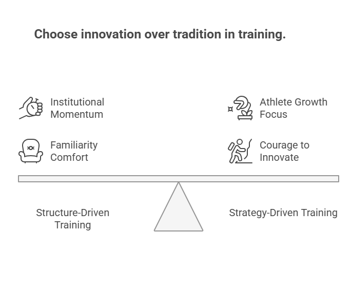 derekpanchuk's tweet photo. Just because it looks like practice doesn’t mean it’s building skill.
Repetition without reflection is just tradition.
If the structure isn’t serving the outcome, maybe it’s time to break it.
Strategy over structure.
#coaching #skillacquisition #practiceplanning https://t.co/dsxTV0a6zt