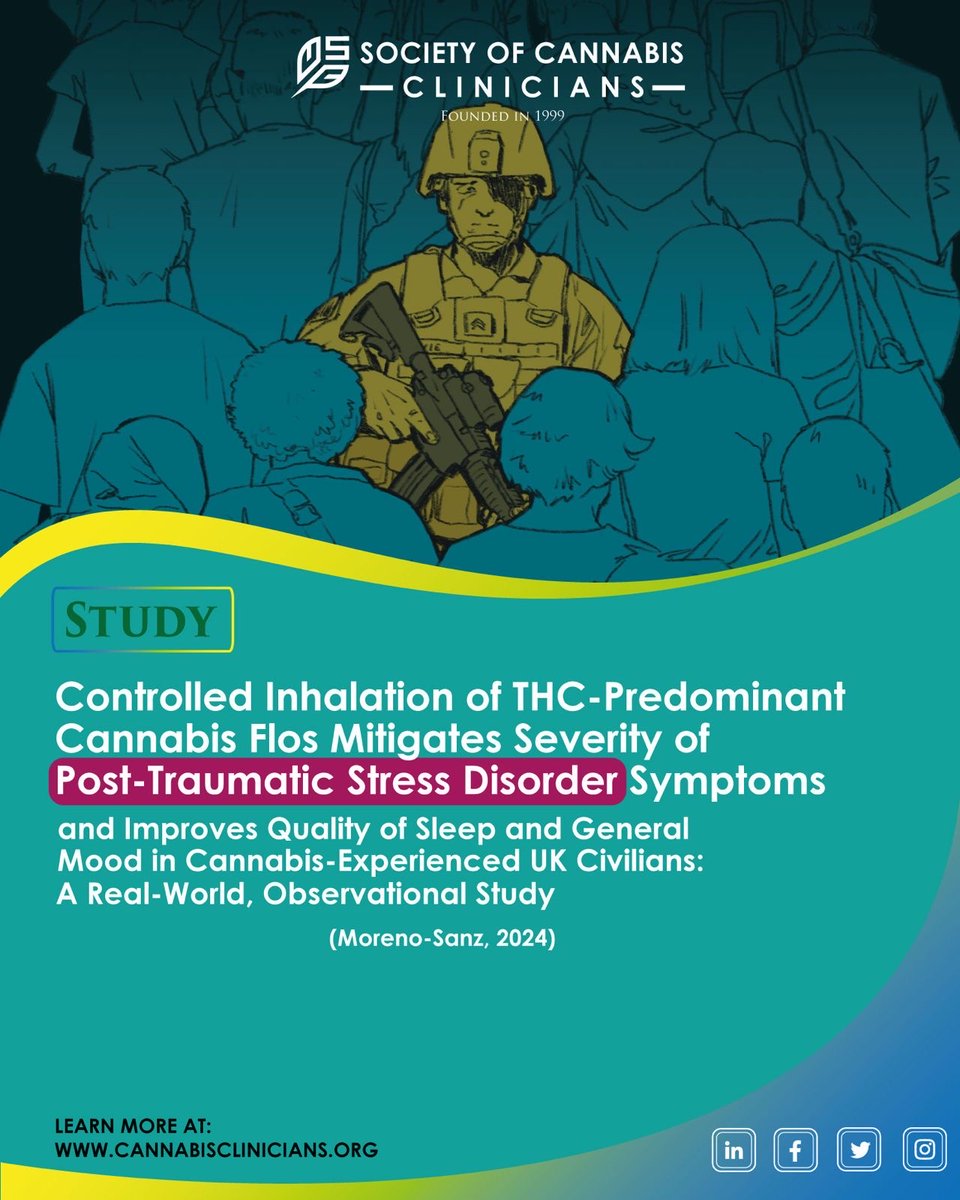 🧠Evidence suggests that cannabinoid agonists such as nabilone and THC may alleviate #PTSD symptoms. 🌿This study investigated the safety and effectiveness of THC-predominant c4nn4bis flowers for inhalation to manage PTSD symptoms in a real-world setting.

cannabisclinicians.org/2025/05/29/con…