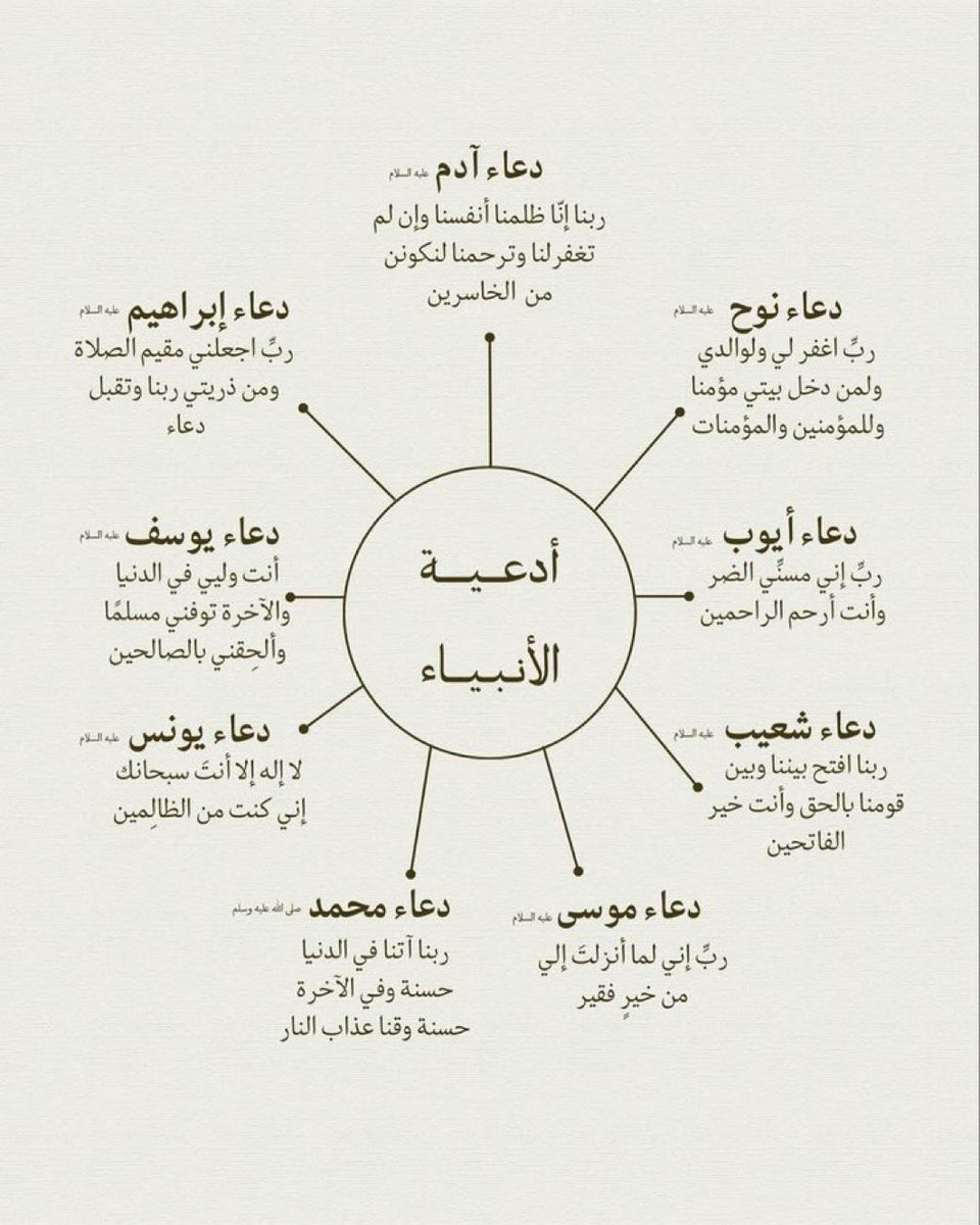 حمزة💙. (@socialsavvyp) on Twitter photo 