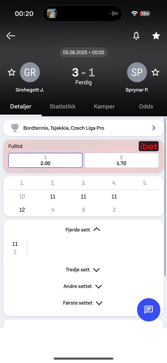 ANOTHER HUGE WINNER FOR VIP✅

PETRACEK-120✅5u

2 QUICK WINNERS FOR VIP LAST HOUR🏓🐐🏓🐐🏓🐐💸💸💸

GROHSGOTT-3,5,-120✅7u🚨
PETRACEK-120✅5u

15-6 LAST 21 BETS✅🙌

DM ME TO JOIN📲📲

#GamblingTwitter