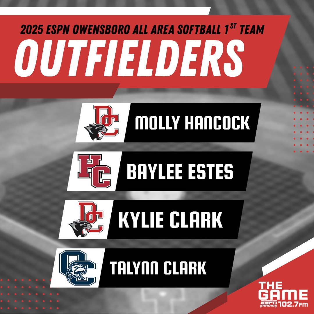 The 2025 ESPNOWENSBORO All Area 1st Team Outfielders.  It was a privilege &amp; a joy to cover each of these ladies this season. #LocalSports
