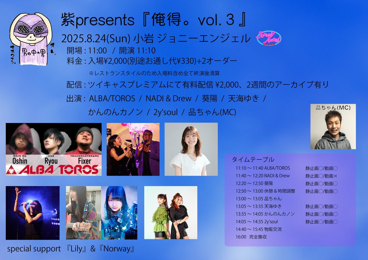 【あおい様お纏めページ】 幼なじみが絶対に負けないラブコメ - 描き下ろしイラスト 志田