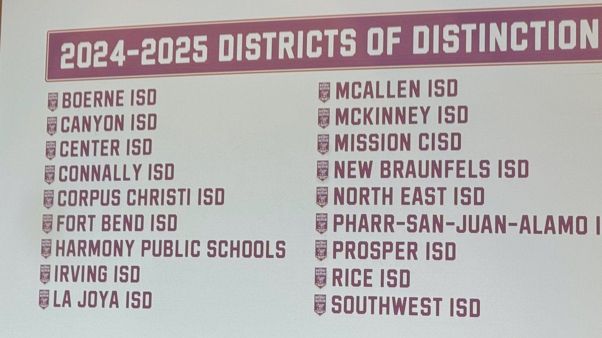 Thank you <a href="/OfficialTHSADA/">THSADA</a> for another great AD conference. We had a blast learning and connecting with great friends and gaining new ones. I am super proud of <a href="/IISDAthletics/">Irving ISD Athletics</a> coaches and student-athletes for doing the work to earn Texas Way District of Distinction recognition!