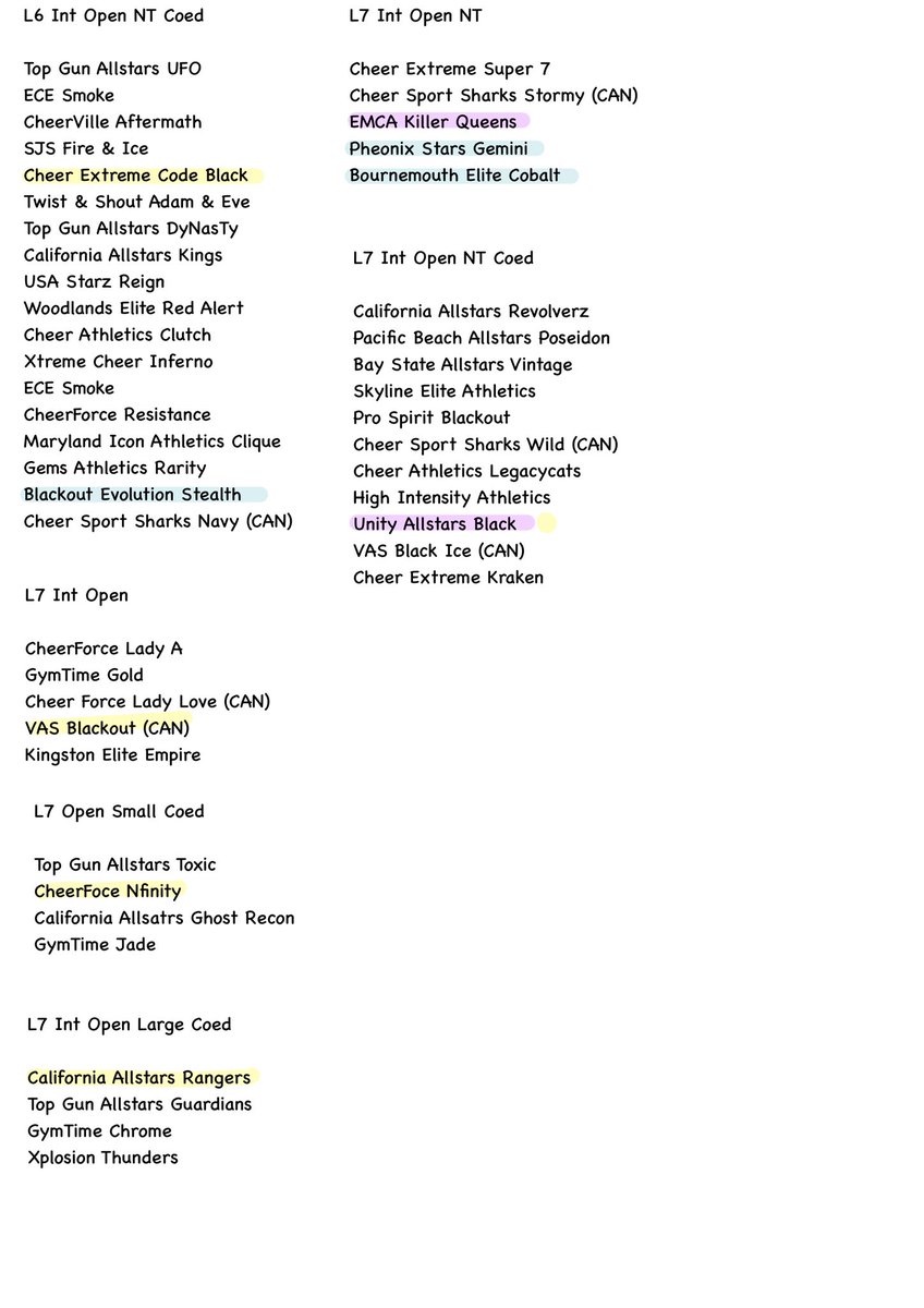 ✨UPDATED✨
Please continue to comment who’s missing 🥰