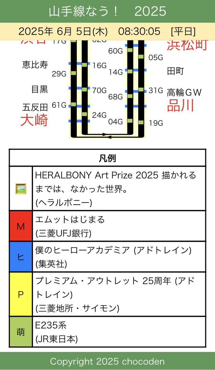 chocoden's tweet photo. 6/5(木)
おはようございます。

山手線のラッピング編成は
「HERALBONY Art Prize 2025」
#三菱UFJ銀行「#エムット はじまる」
の2本が運行中です。

[ラッピング]
トウ11 内回り74G #HERALBONYARTPRIZE2025EXHIBITION
トウ20 内回り00G #MTTO #MUFG

【山手線なう！】
https://t.co/eFu5gH1dSl https://t.co/U4odMPRzUJ