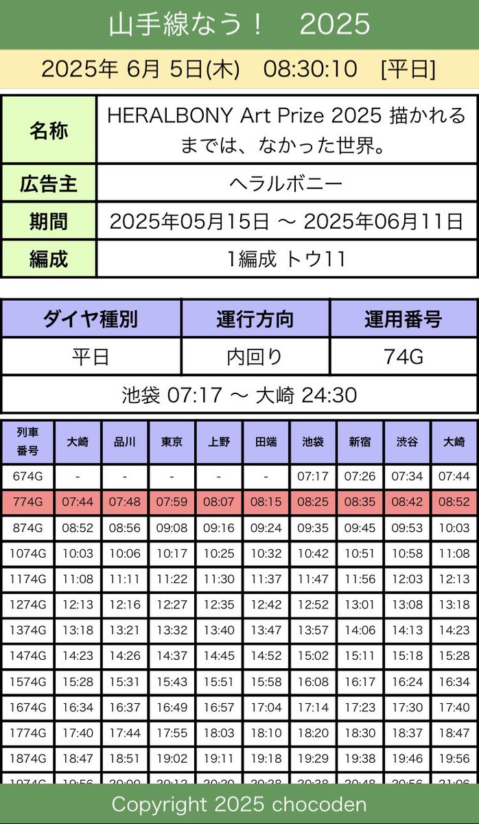 chocoden's tweet photo. 6/5(木)
おはようございます。

山手線のラッピング編成は
「HERALBONY Art Prize 2025」
#三菱UFJ銀行「#エムット はじまる」
の2本が運行中です。

[ラッピング]
トウ11 内回り74G #HERALBONYARTPRIZE2025EXHIBITION
トウ20 内回り00G #MTTO #MUFG

【山手線なう！】
https://t.co/eFu5gH1dSl https://t.co/U4odMPRzUJ