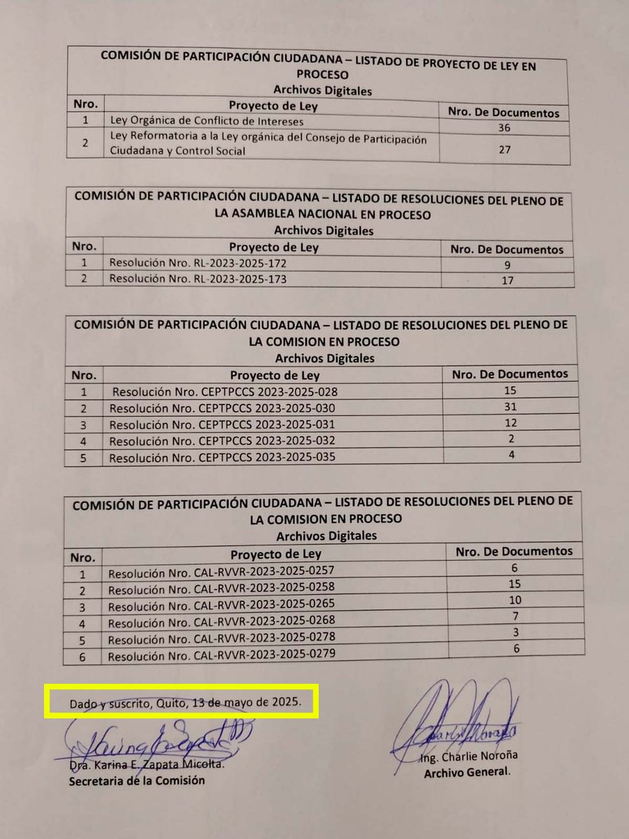 Patricio Chávez Z. (@aspatochavez) on Twitter photo Estimada <a href="/dianajacome/">Diana Jácome</a> , en atención a su declaración, reitero que, durante mi presidencia en la Comisión de <a href="/ParticipacionAN/">Comisión de Transparencia, Participación Ciudadana</a> , se actuó con responsabilidad, apertura y total apego a la normativa vigente.
Toda la documentación correspondiente a mi gestión fue entregada en su Estimada <a href="/dianajacome/">Diana Jácome</a> , en atención a su declaración, reitero que, durante mi presidencia en la Comisión de <a href="/ParticipacionAN/">Comisión de Transparencia, Participación Ciudadana</a> , se actuó con responsabilidad, apertura y total apego a la normativa vigente.
Toda la documentación correspondiente a mi gestión fue entregada en su