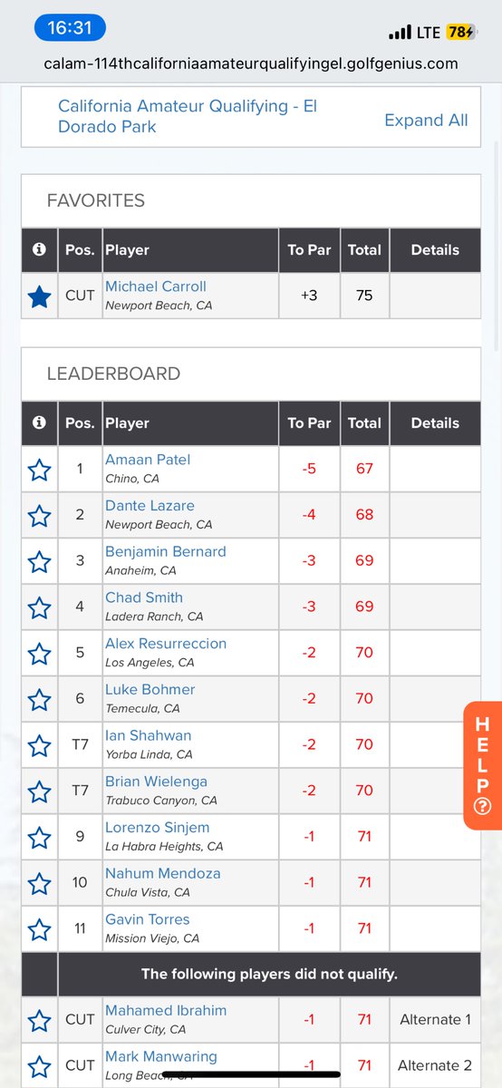 Fit_For_Golf's tweet image. I played in a qualifier for the California Amateur today. 

I did not qualify.

I played with two guys who did though, that was pretty cool. 

One is just about to go a play college golf, and the other played Latin America &amp;amp; Canada tour a bit, but is an am again now.

#gettowork