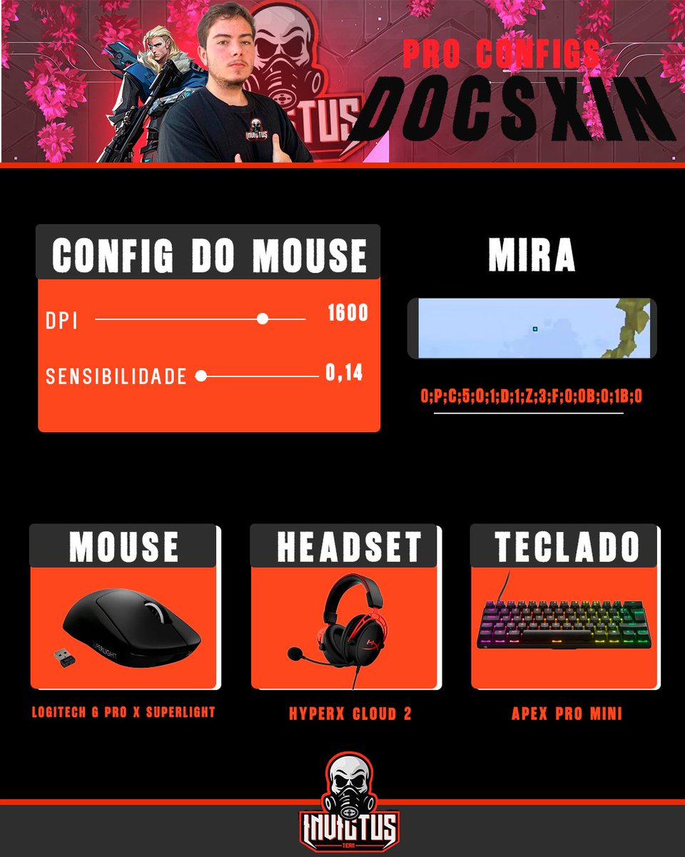 invictus_teamx's tweet photo. Essa é a config do @luizcarlesso2 .
Flex, IGL, líder — cada tecla é um plano.
📌 Não é só sobre dar bala.
É sobre fazer cada movimento contar.
#InvictusTeam #Valorant #ConfigPro #VALORANTMasters #EsportsBR https://t.co/QVPIM5rVAX