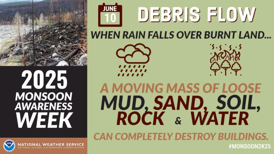 After a major wildfire, downstream locations are highly susceptible to debris flow, a type of flash flooding. Heavy rain can collect rocks, trees, &amp; other debris that can sweep away vehicles &amp; destroy bridges. If you encounter a debris flow, get to higher ground ASAP!